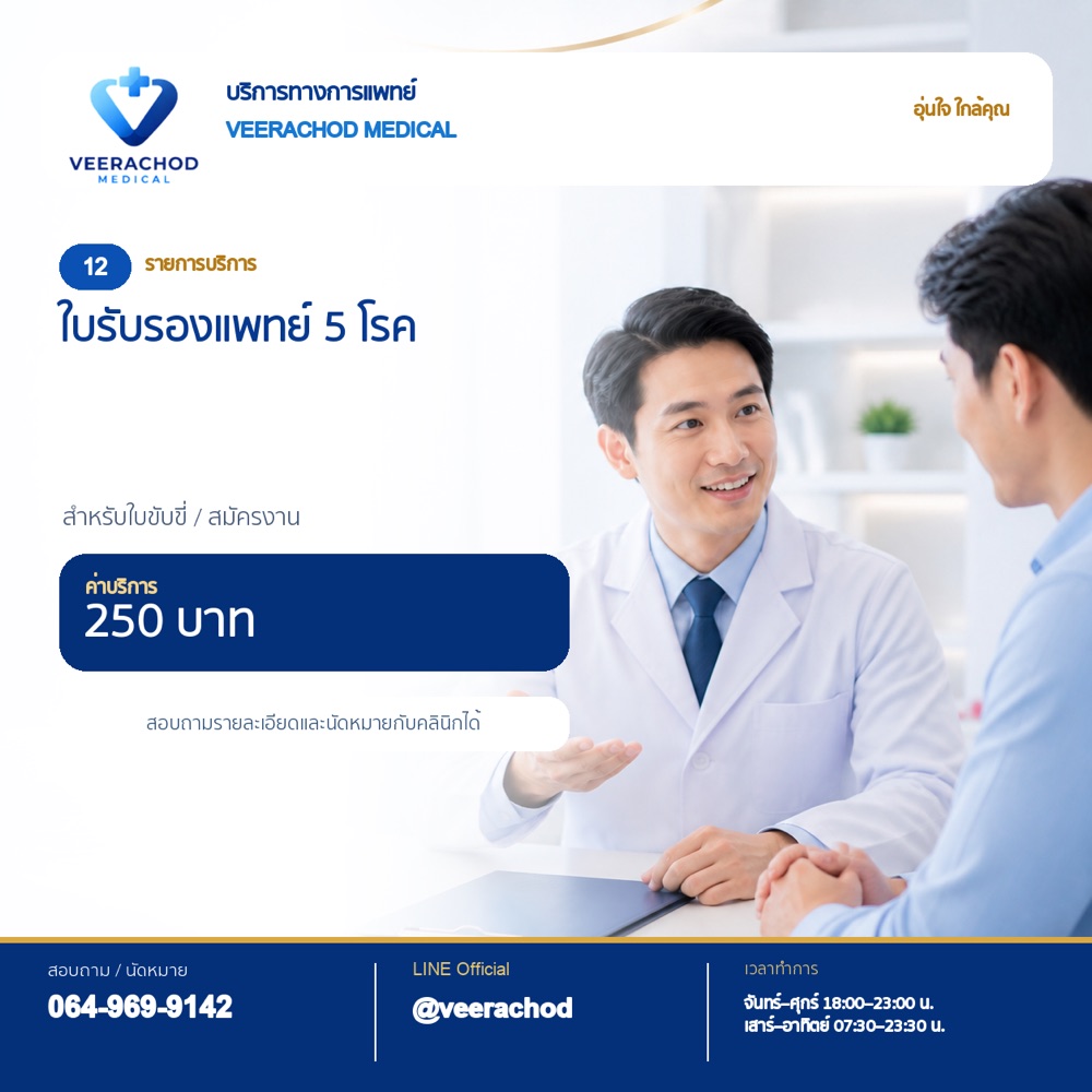 ใบรับรองแพทย์ 250 บาท — วีรโชติ คลินิกเวชกรรม