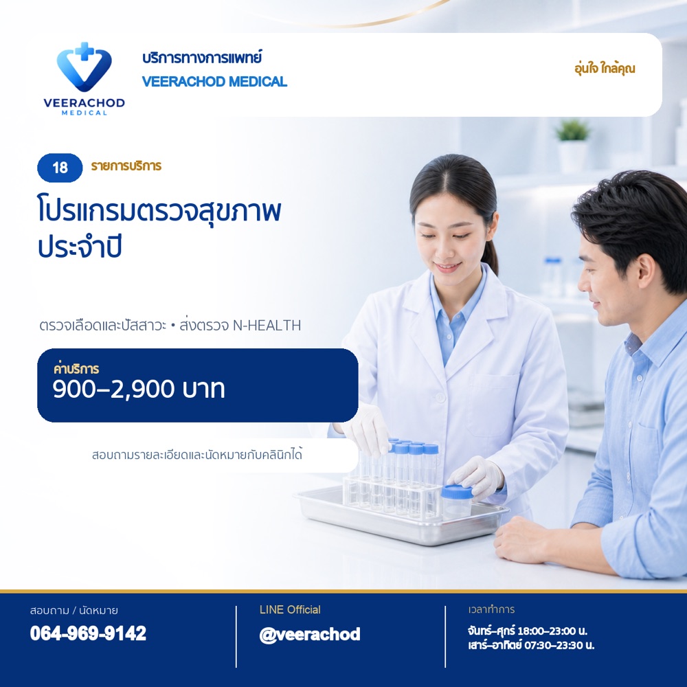 โปรแกรมตรวจสุขภาพประจำปี ตรวจเลือด ปัสสาวะ 900 - 2,900 บาท — วีรโชติ คลินิกเวชกรรม