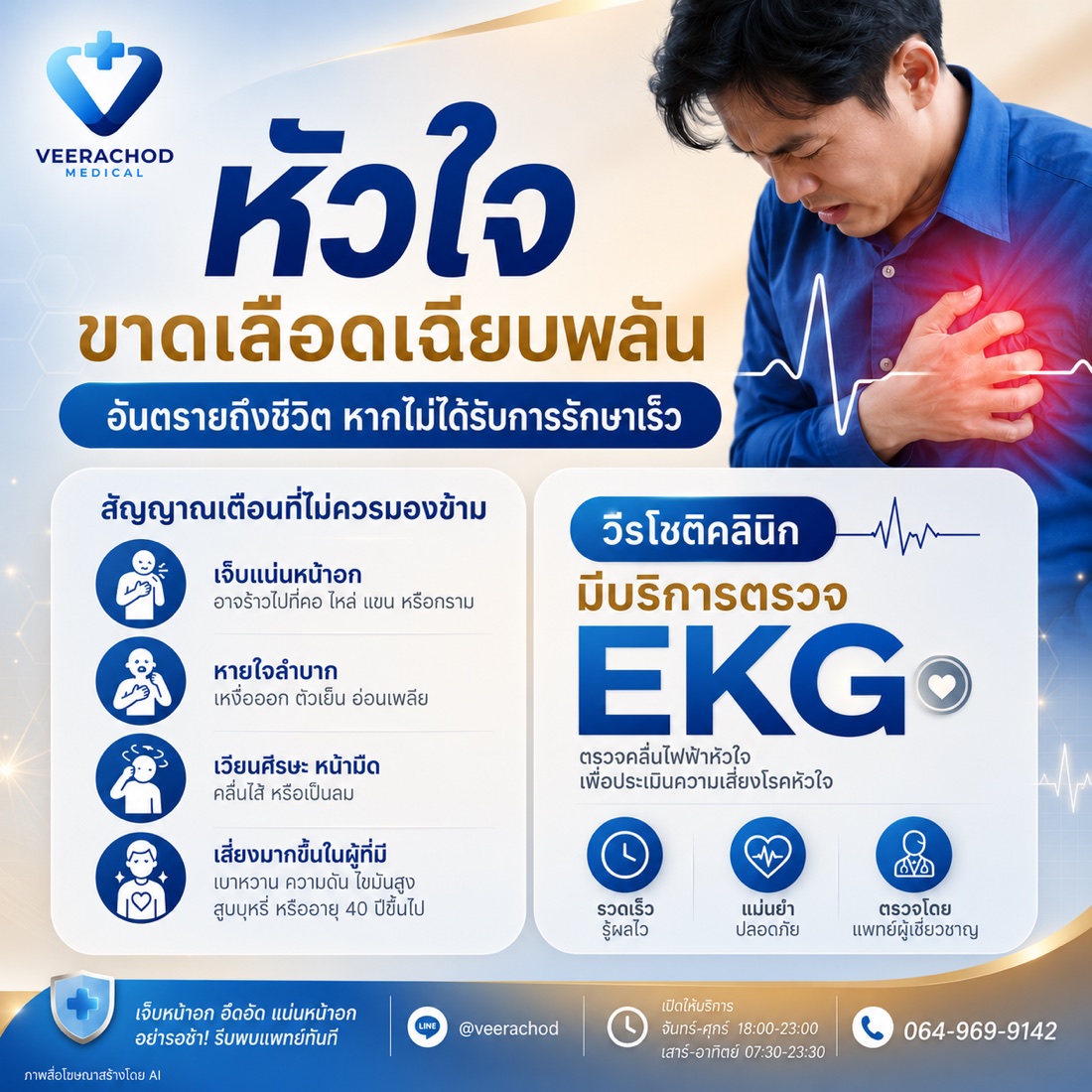 ตรวจคลื่นไฟฟ้าหัวใจ EKG 12 leads