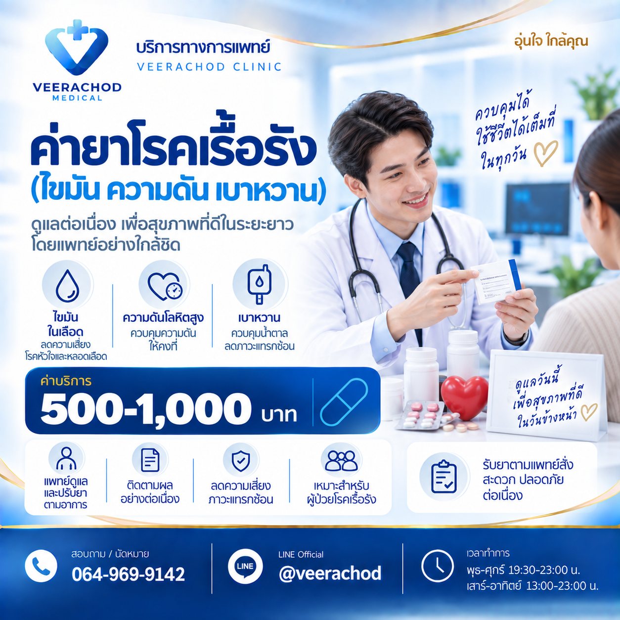 ค่ายาโรคเรื้อรัง (ไขมัน ความดัน เบาหวาน) 500 - 1,000 บาท/เดือน — วีรโชติ คลินิกเวชกรรม